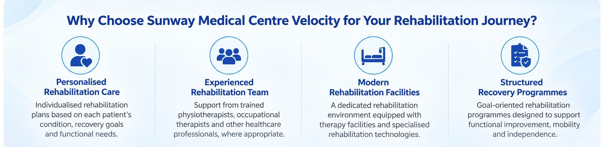 Why choose Sunway Medical Centre Velocity for your rehabilitation journey? Personalised rehabilitation care, experienced rehabilitation team, modern rehabilitation facilities and structured recovery programmes.