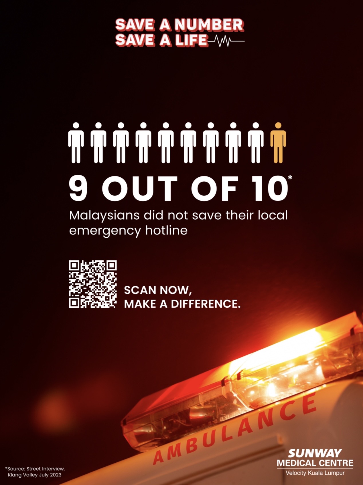 Save A Number Save A Life