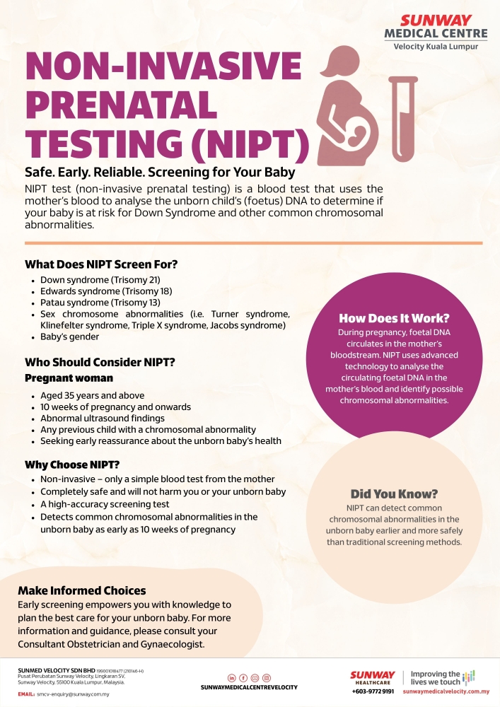 Non-Invasive Prenatal Testing (NIPT)