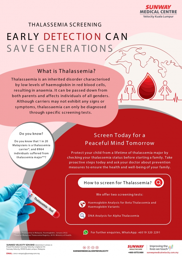 Thalassaemia Screening