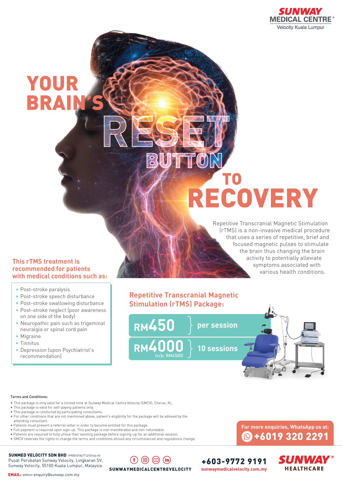 Repetitive Transcranial Magnetic Stimulation (rTMS) Package