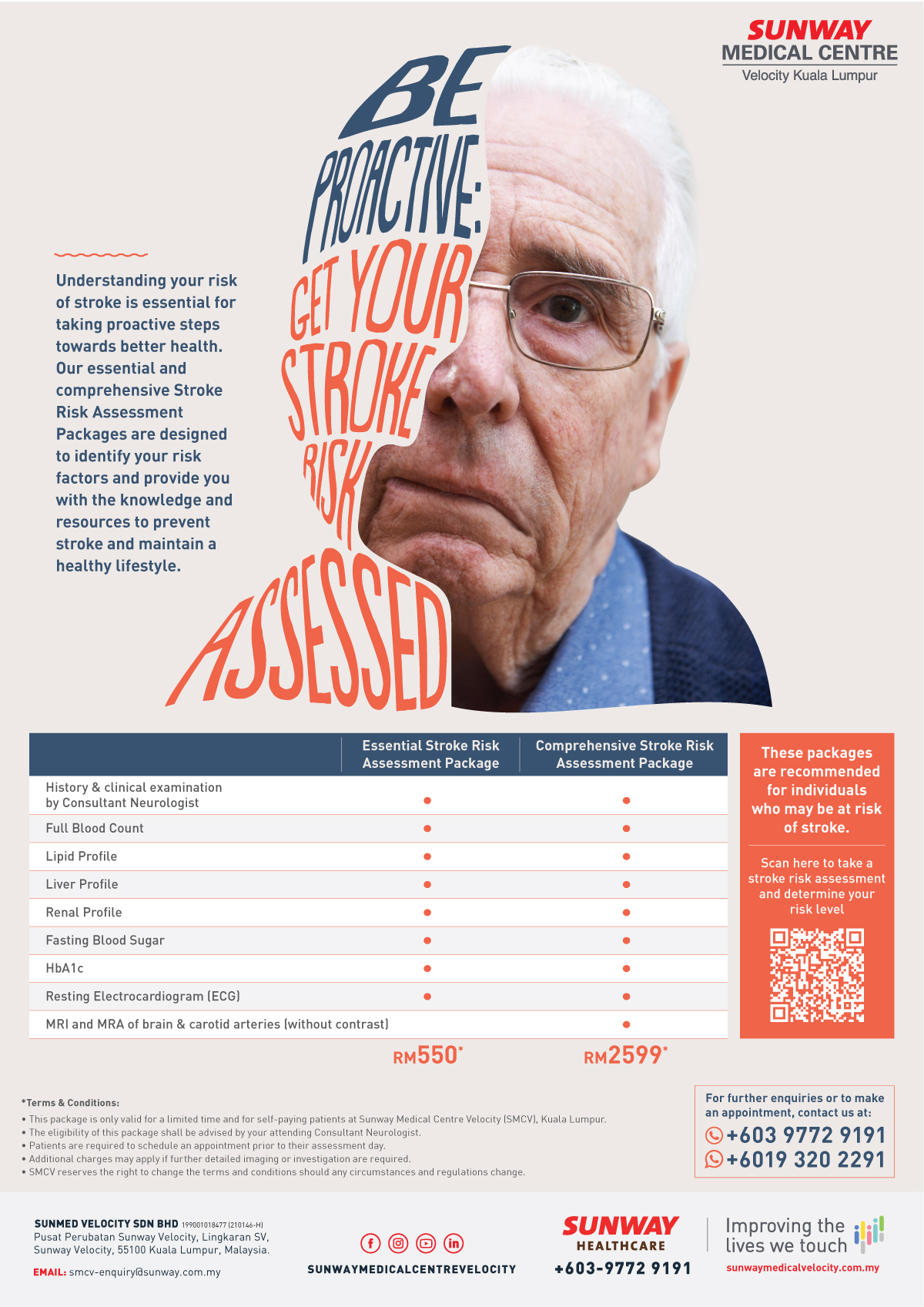 Stroke Risk Assessment Package